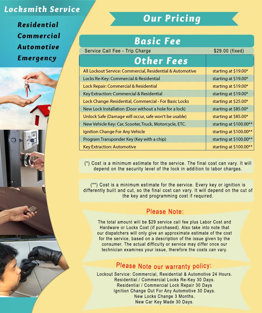 Town Center Locksmith Shop Lansing, IL 708-303-9317